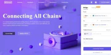 BTT Crypto Review : Is It Good Or Bad Coin Read Our Article