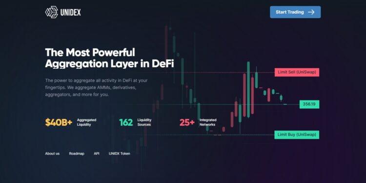 UniDex Coin (UNIDX) Review : Is It Good Or Bad Coin Read Our Article