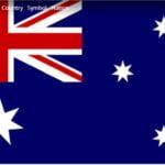 Best CFD Trading Platform Australia