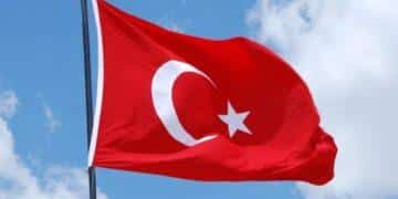 Best Forex Broker in Turkey 