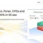 Finteria Review : Is Good Forex Broker Or Not ? 2023 Pro Or Cons Latest Updated