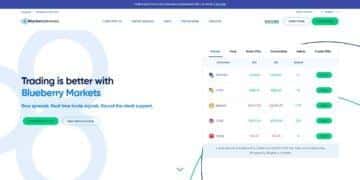 Bluberry Markets Forex Review : Is Good Forex Broker Or Not ? 2023 Pro Or Cons Latest Updated