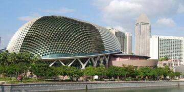 Best Singapore Forex Broker