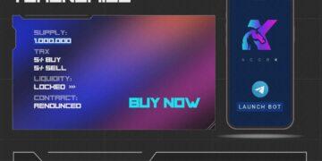 AggrX(AGGRX) Review : Is It Good Or Bad Coin Read Our Article