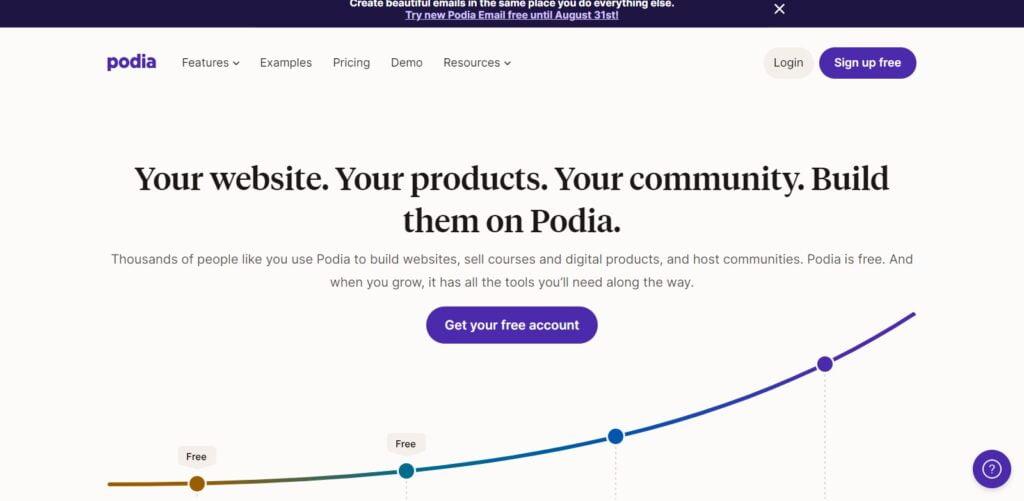20 Best E- Learning Platform In 2023 12 Podia