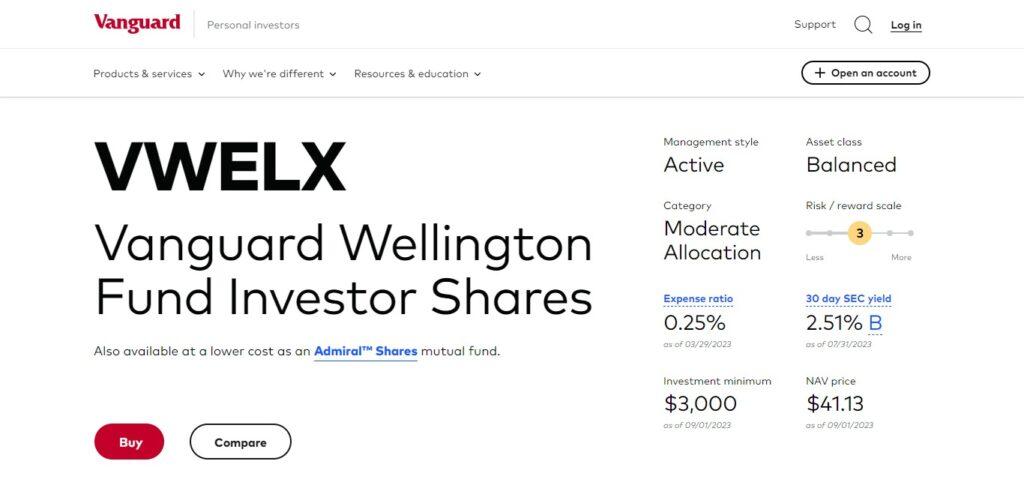 Vanguard Wellington Fund (VWELX) (Best Retirement Investments)