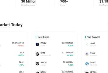 30 Best Platform To Buy Cryptocurrency in 2023