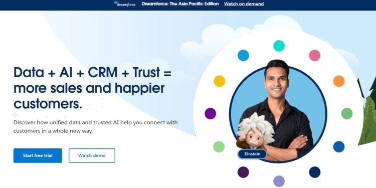 25 Best Cloud-Based Software In 2023