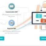 25 Best Digital Marketing Agency In Surat
