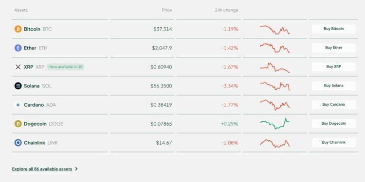 30 Best Binance Alternative In 2024