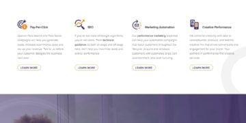 30 Best Digital Marketing Agency In Dwarka 