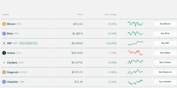 30 Best Crypto Staking Coins