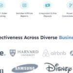 10 Best Affiliate Program For Woocommerce