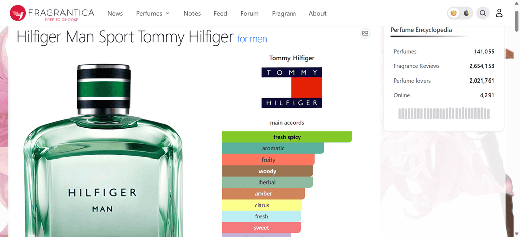 Tommy Hilfiger Sport Perfume