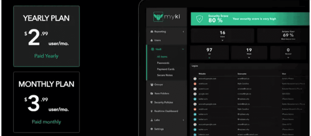Myki