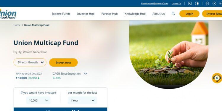 30 Best Multi Cap Funds In India