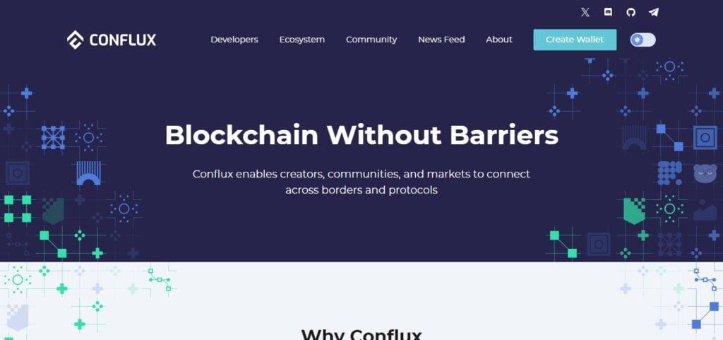 Conflux Network