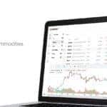 30 Best MT5 Brokers In 2024