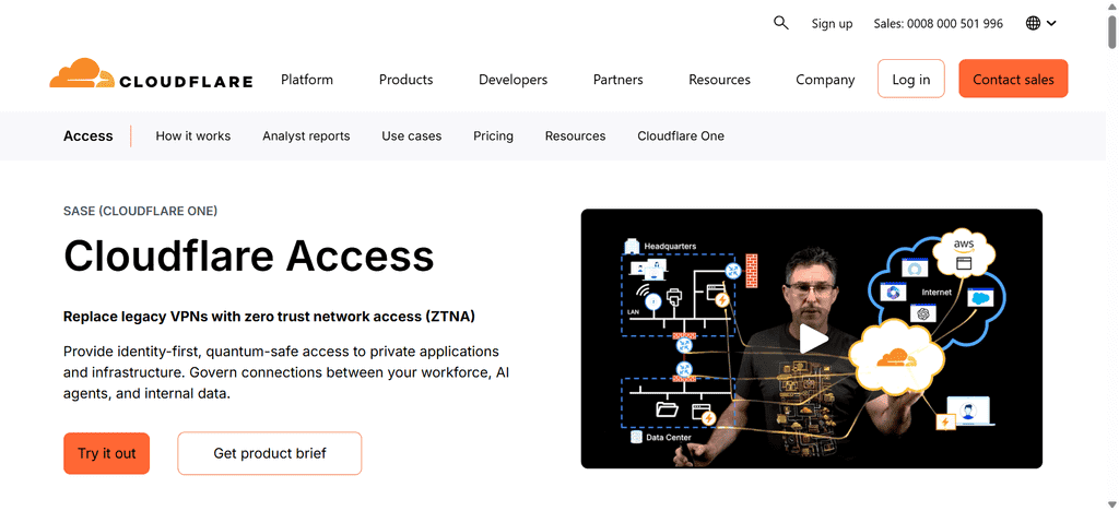 Cloudflare Zero Trust