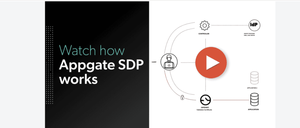 Appgate SDP
