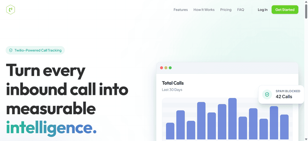 CallTrackingPro