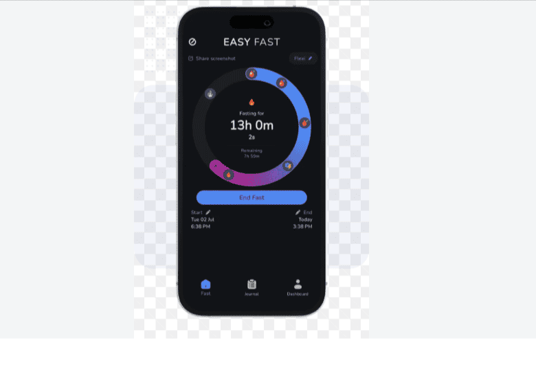 Easy Fast Intermittent Fasting
