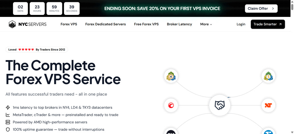 NYC Servers