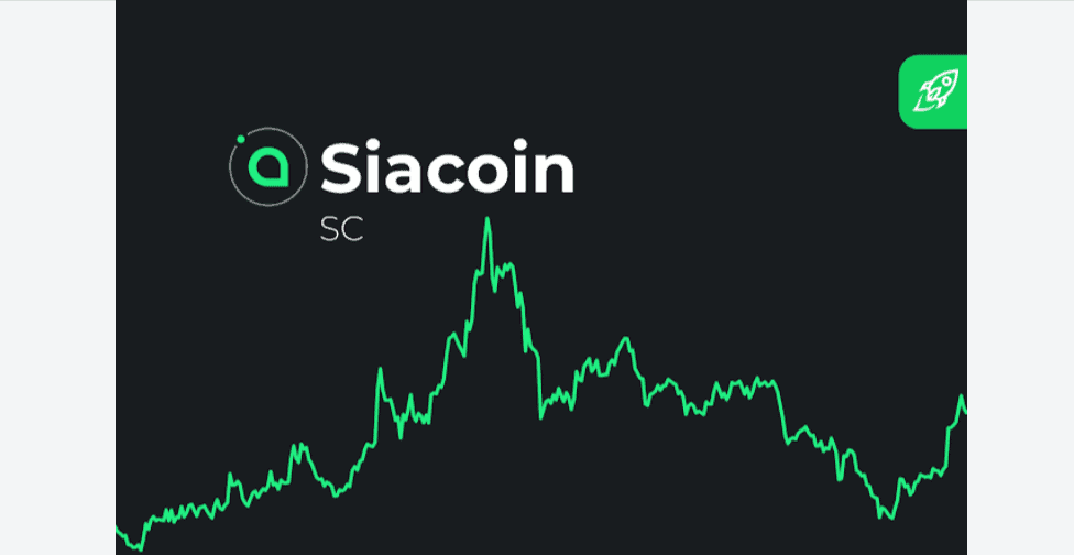 Siacoin
