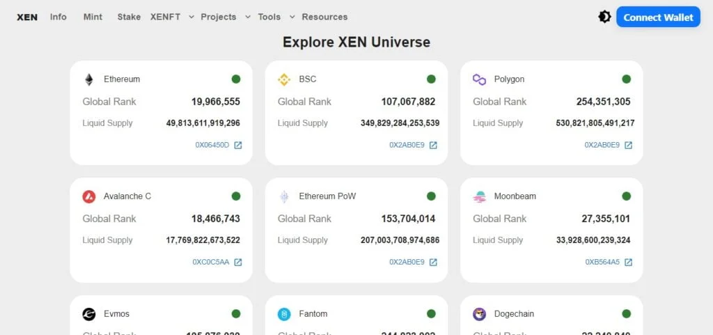 XEN Crypto (XEN)