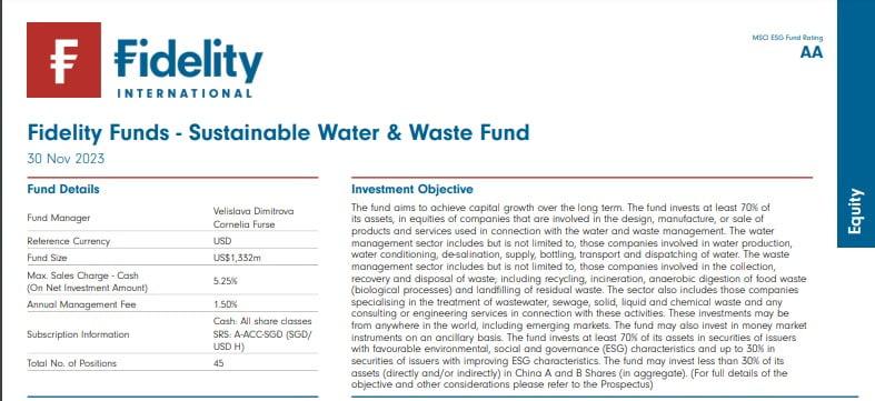 Fidelity Sustainable Water & Waste Fund