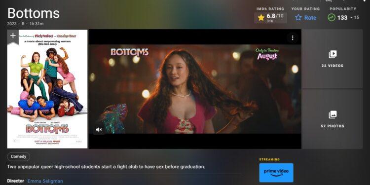 30 Best Comedy Movies 2023