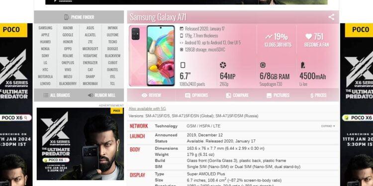 30 Best Small Phones For 2024