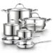 30 Best Cookware Sets In 2024