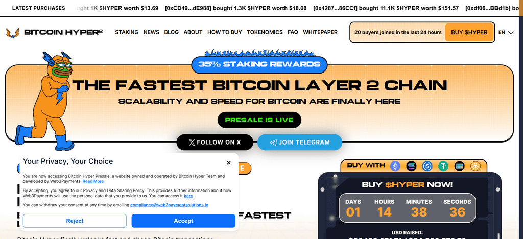 Bitcoin Hyper