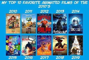 10 Best Animated Movies
