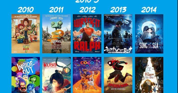 10 Best Animated Movies