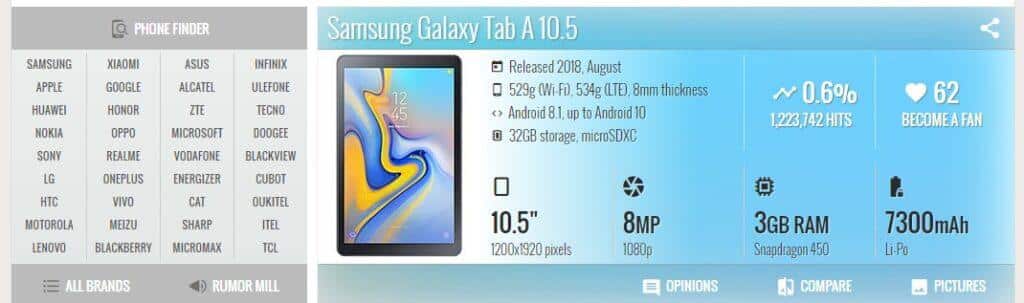 Samsung Galaxy Tab A 10.5 (LTE)