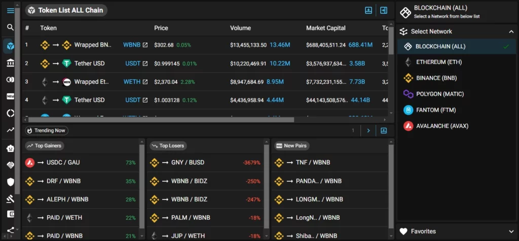 CryptoGemsZA (Top Crypto Casino In South Africa)