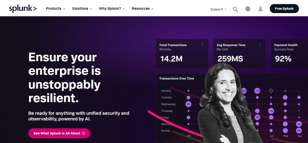 Splunk 