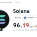 Why SOL has not grown despite Solana's expanding network