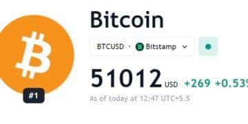 The Bitcoin Halving Dilemma: U.S. Miners See Global Shift Amid Profitability Concerns