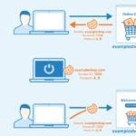 29 Best Crypto  Energy Web Token In 2024 