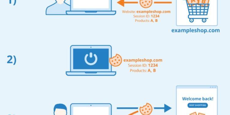 29 Best Crypto  Energy Web Token In 2024