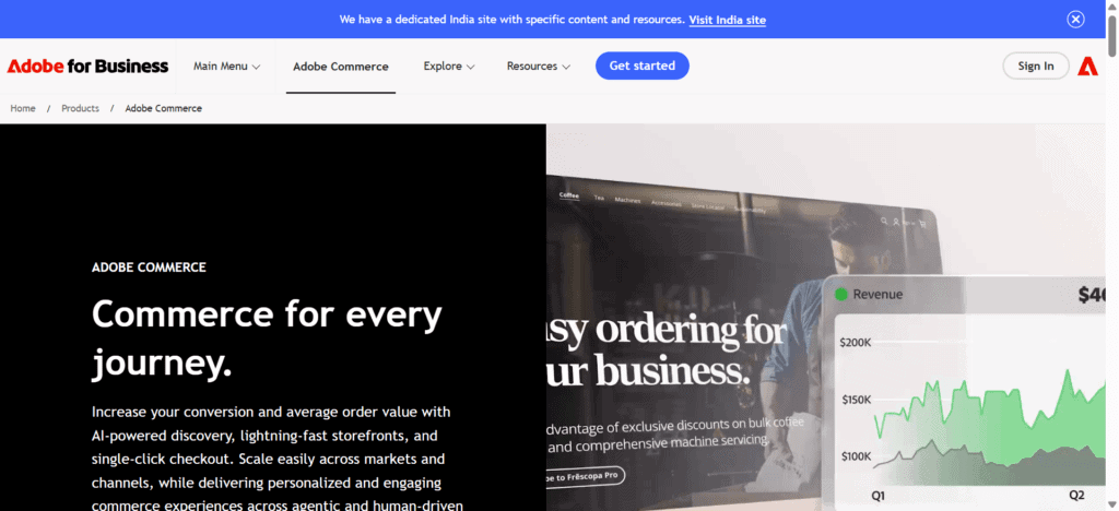 Adobe Commerce Cloud is Adobe’s cloud-based
