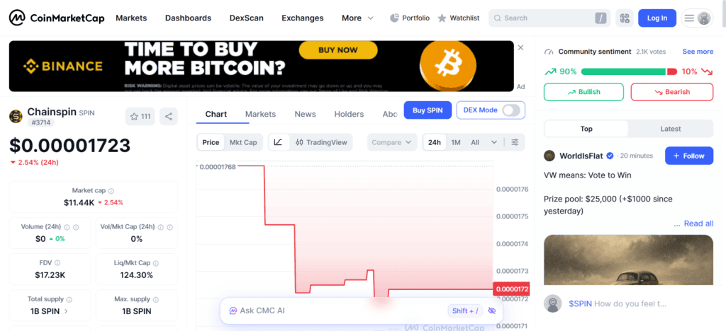 According to the Chainspin (SPIN) whitepaper