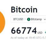 Bitcoin Rebounds Strongly After 15% Price Plunge