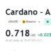 Cardano Poised to Soar: Analyst Predicts $10 Milestone Amid Bullish Signals