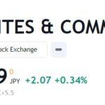 SEC Seeks Court Intervention as Binance.US Faces Allegations of Withholding Information
