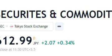 SEC Seeks Court Intervention as Binance.US Faces Allegations of Withholding Information