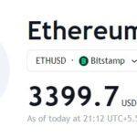 Ethereum Reaches Critical Decision Point as Sell Signal Arises Near $3,500 Resistance